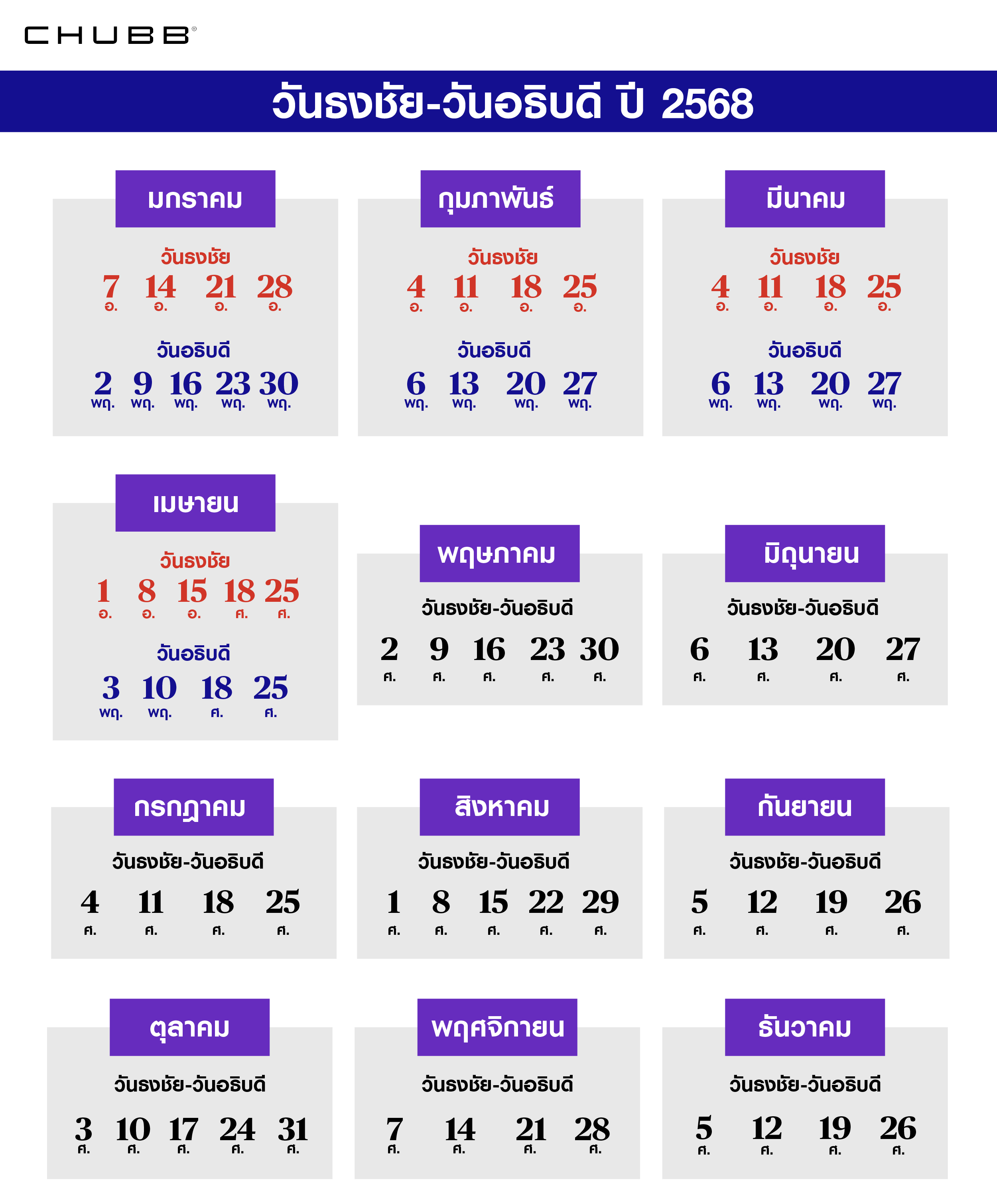 ตารางสรุป วันธงชัย - วันอธิบดี 2568